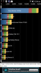 Smartphone Dual SIM Lenovo Note 8 A936 LTE (31)